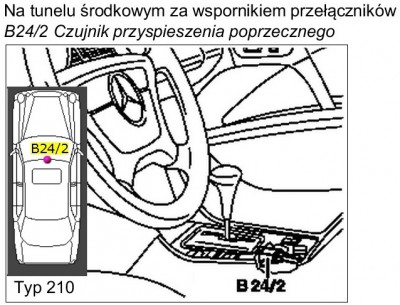 W210 ESP Cujnik przyspieszeń bocznych B24,2.jpg
