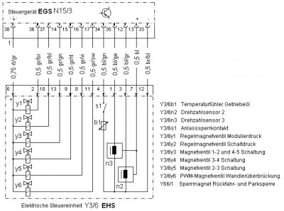 EHS schemat el. do skrzyni EGS 722.6.jpg